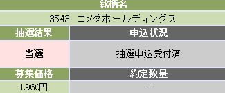 daiwa-3543